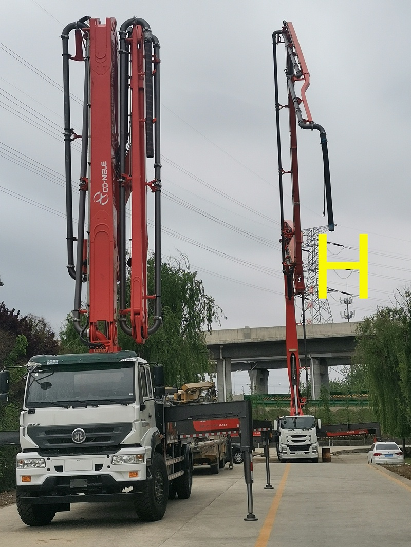 混凝（níng）土泵車