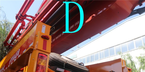 小型混凝土泵車通過怎樣的方式運（yùn）作起來的（二）？